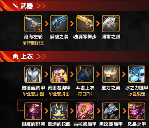 超变传奇：那年在沙巴克城墙下，我用三台机